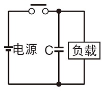 干货 | 继电器的失效形式剖析及安全继电器的运用必要性